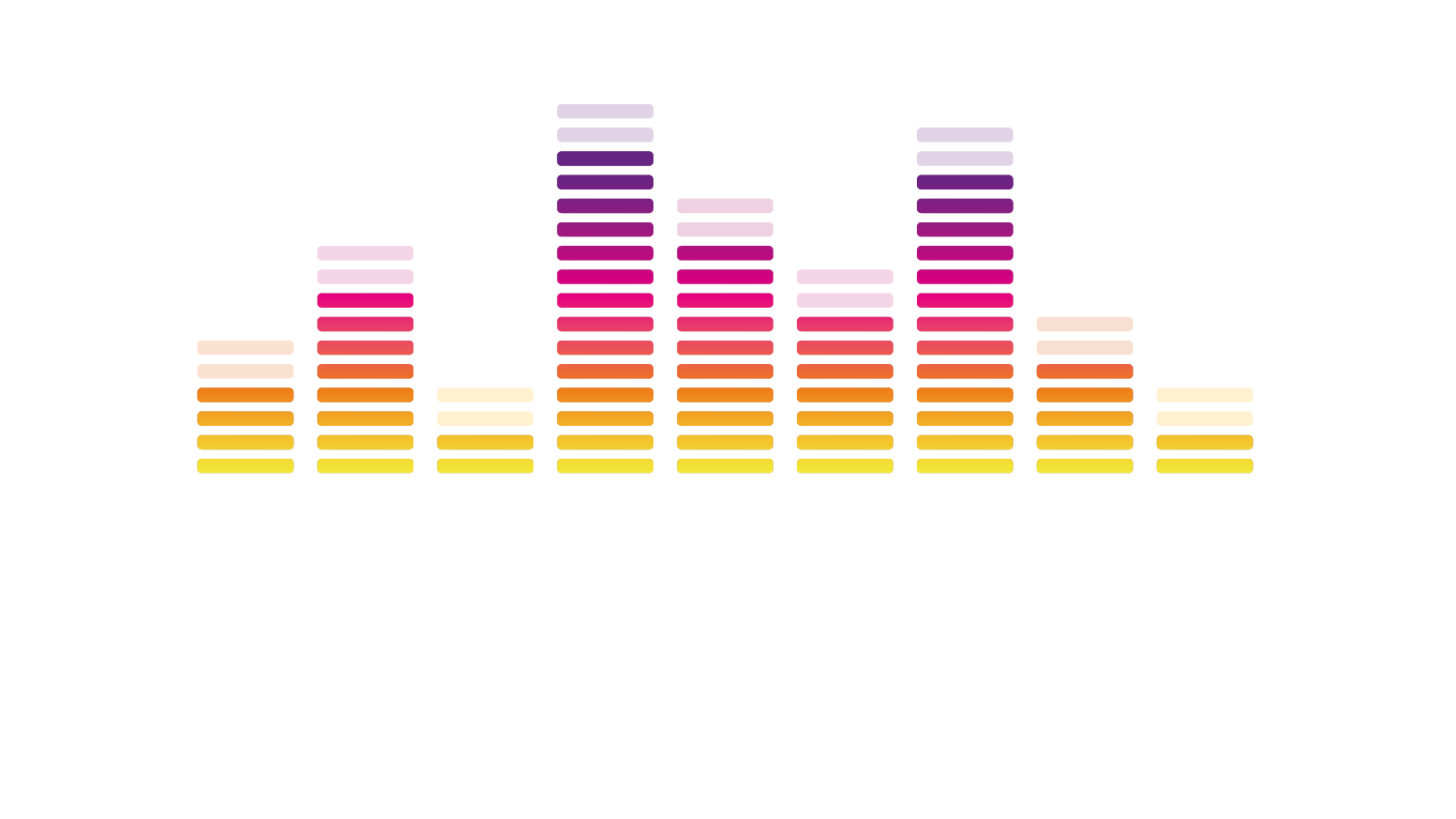Blinding Lights – Hyr ljud, ljus & DJ